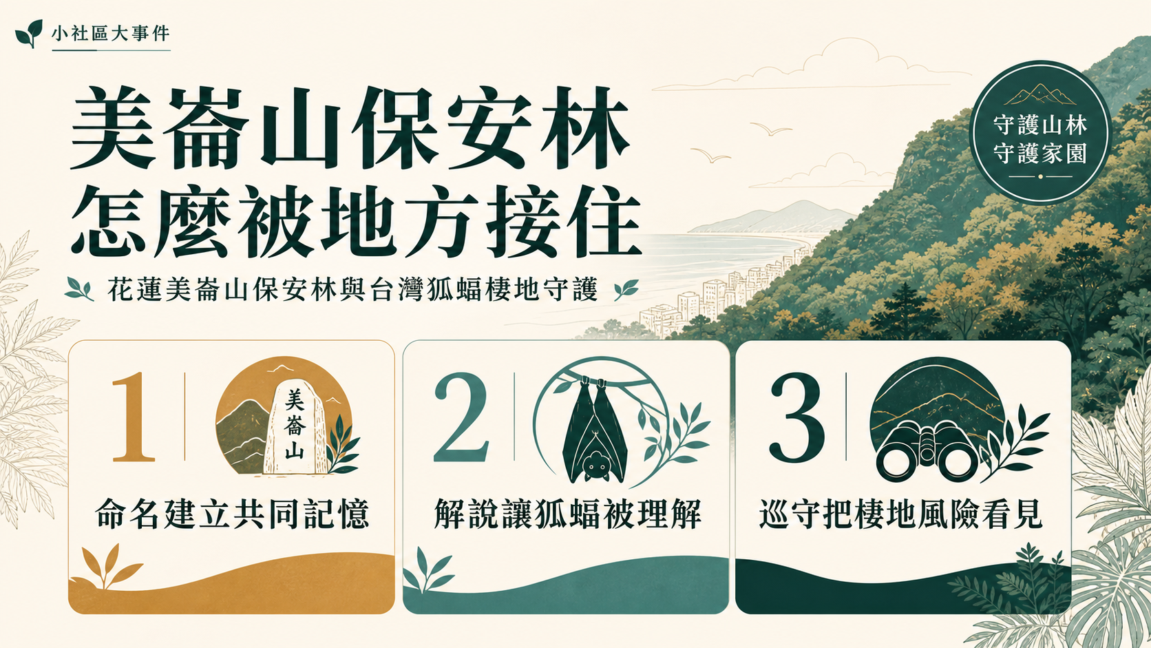 小社區大事件製作的文章重點資訊視覺